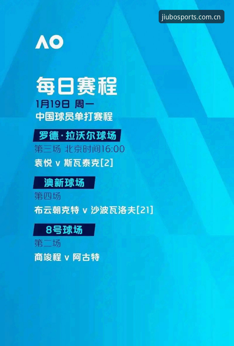 资深用户郑伟分享：世界杯观赛受阻背后，九博体育平台如何看穿签证困局